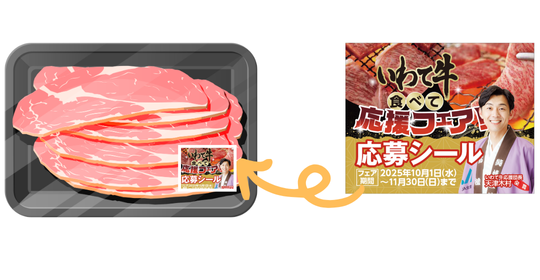 STEP1 添付シールの貼ってある対象のいわて牛を購入。